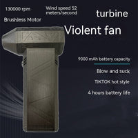 Thumbnail for Turbo Fan Silent High Power Jet Fan Brushless Motor Air Duster Fast Recharging Dust Blower Air Blower